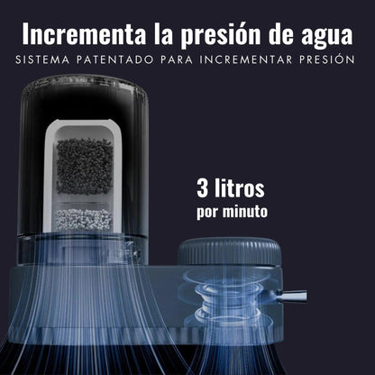 Filtro De Agua para Hogar - PurePro + (1 FILTRO EXTRA GRATIS)